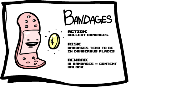 Bandage