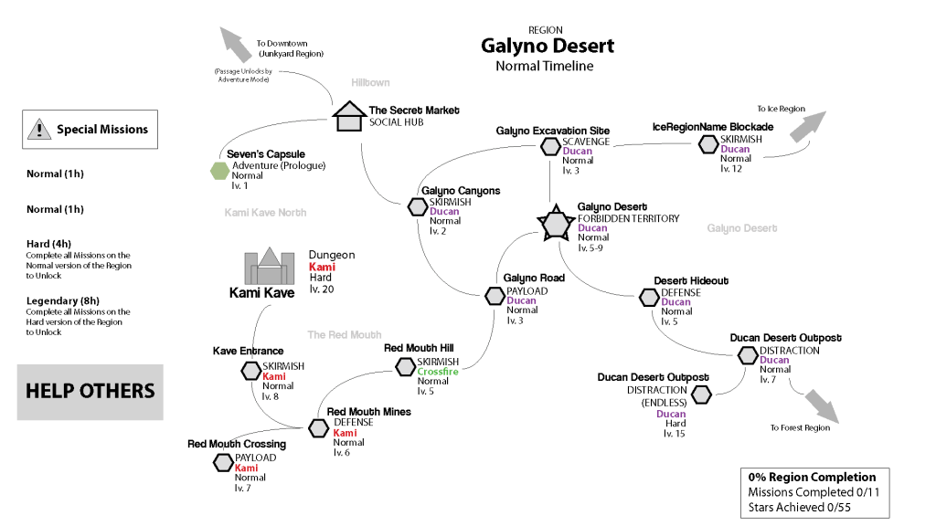 Very rough sketch of the Galyno Desert Region